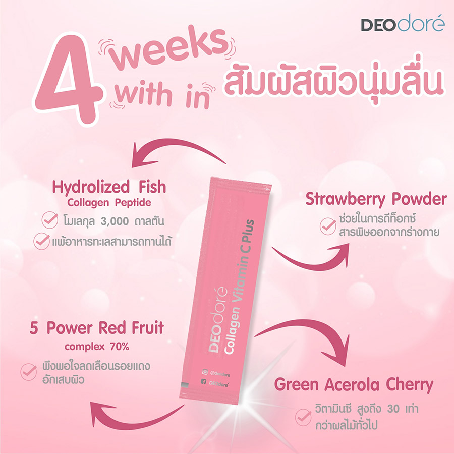 DEOdore Collagen Vitamin C Plus