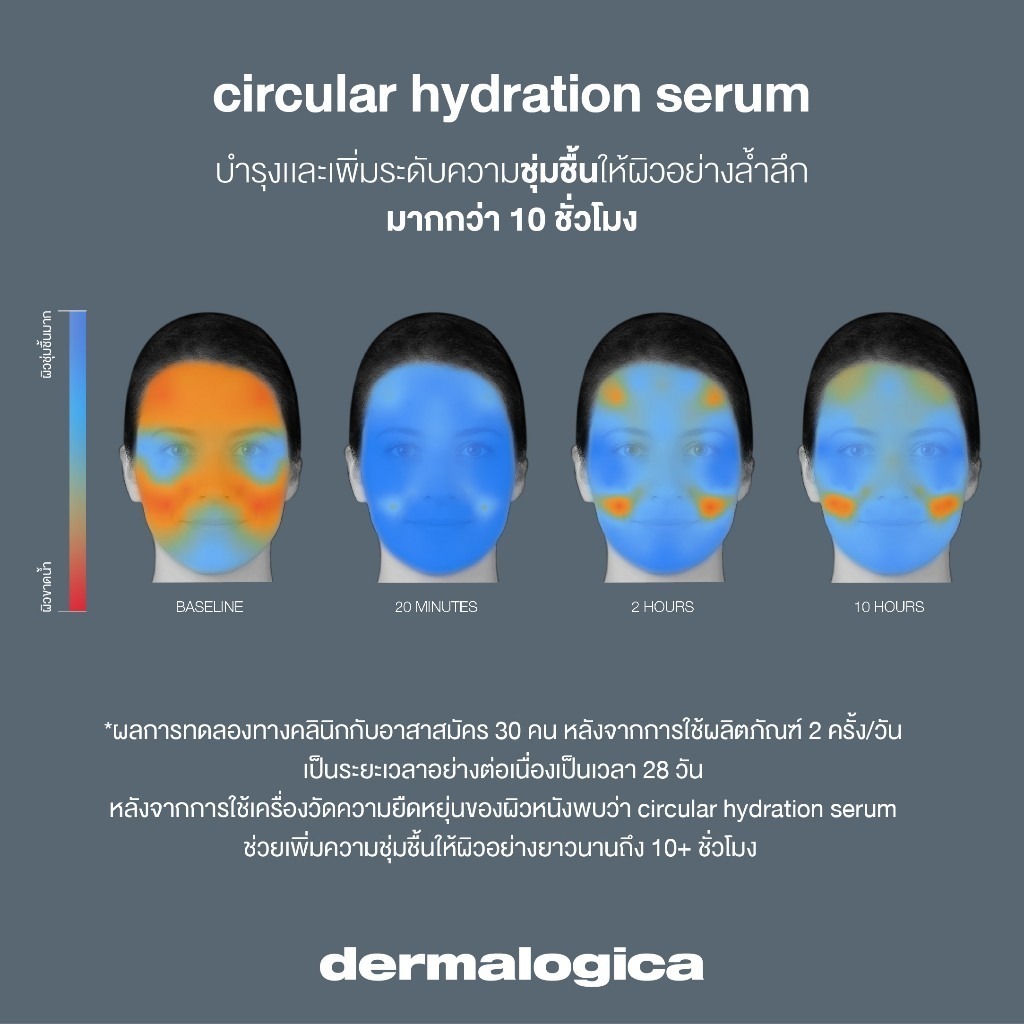 เซรั่มบำรุงหน้า Dermalogica circular hydration serum with hyaluronic acid