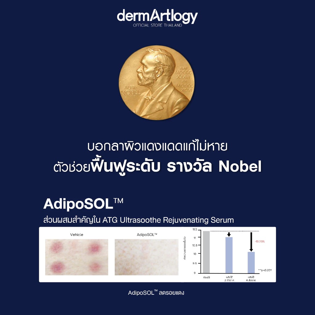เซรั่ม Dermartlogy ATG Ulreasoothe Rejuvenating Serum