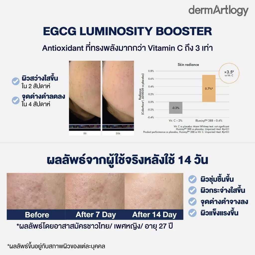 เจลมอยส์เจอไรเซอร์ dermArtlogy Brighten Rejubarrier Gel