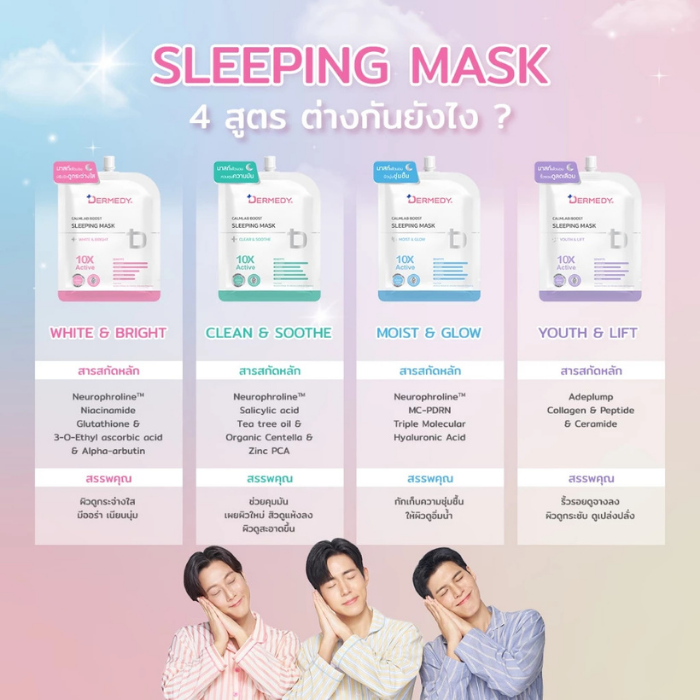 มาสก์บูสต์ผิว DERMEDY Calmlab Boost Sleeping Mask มาสก์บูสต์ผิว DERMEDY Calmlab Boost Sleeping Mask
