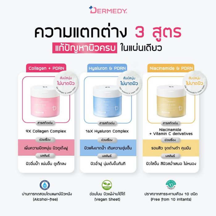 โทนเนอร์แพด DERMEDY pH Balance Toner Pads โทนเนอร์แพด DERMEDY pH Balance Toner Pads