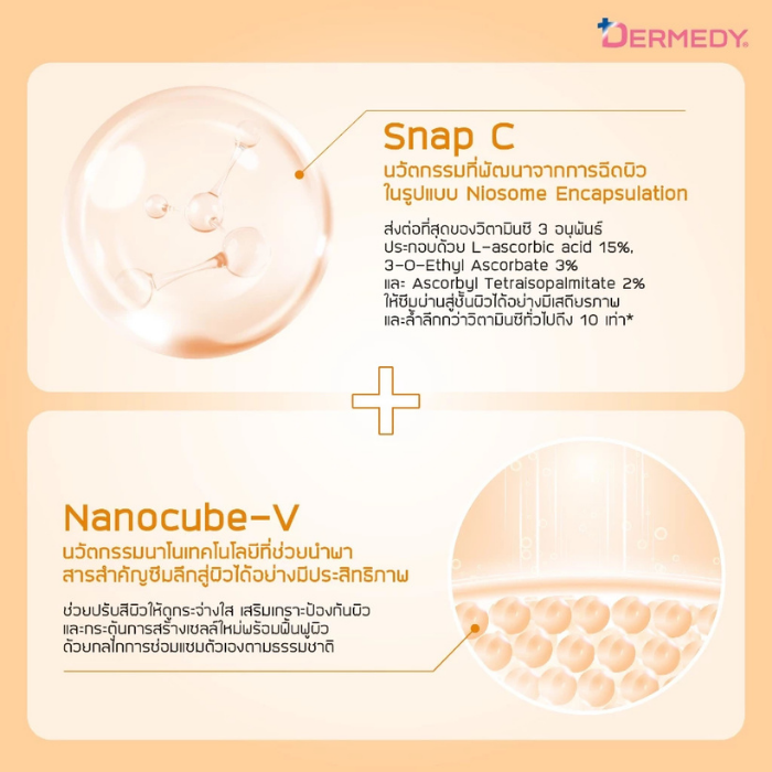 เอสเซนส์โลชั่นสูตรวิตามินซี Dermedy Vit C Plus Nano Essence เอสเซนส์โลชั่นสูตรวิตามินซี Dermedy Vit C Plus Nano Essence