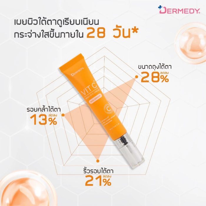 อายครีมวิตซี DERMEDY Vit C Plus Nano Eye Cream อายครีมวิตซี DERMEDY Vit C Plus Nano Eye Cream