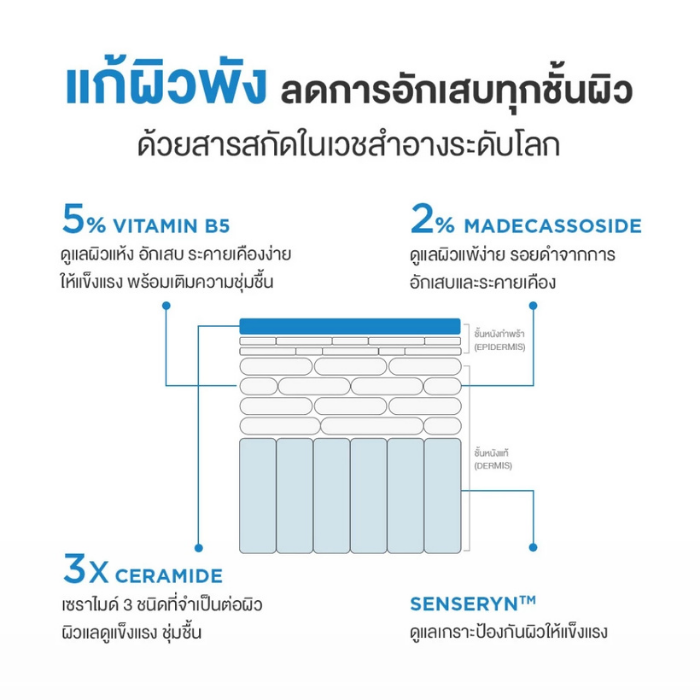 มอยเจอรไรเซอร์ Dermie B5 Soothing Solution Moisturizer