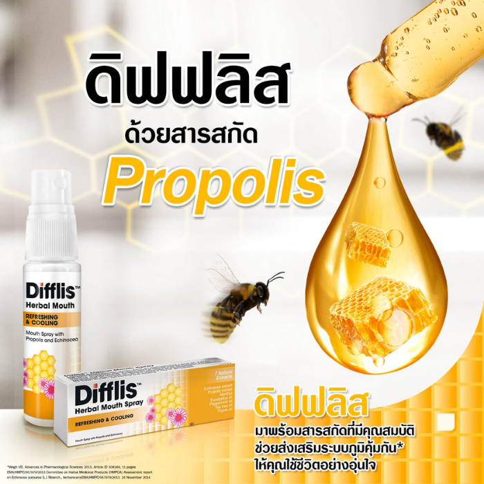 สเปรย์พ่นคอ Difflis Herbal Mouth Spray สเปรย์พ่นคอ Difflis Herbal Mouth Spray