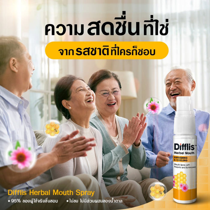 สเปรย์พ่นคอ Difflis Herbal Mouth Spray สเปรย์พ่นคอ Difflis Herbal Mouth Spray