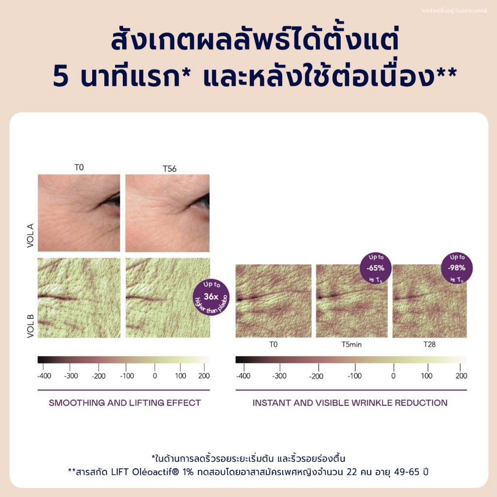 มาร์กบำรุงผิว Divyne Lift & Firm Sleeping Mask