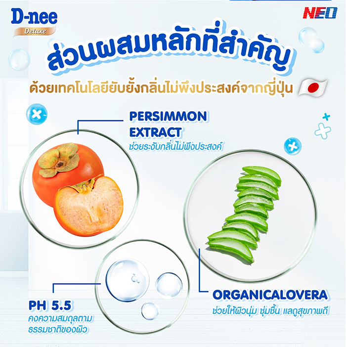 เจลอาบน้ำ D-nee Deluxe Shower Gel