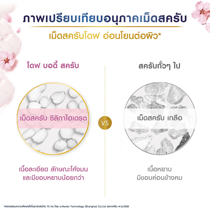 สครับขัดผิว Dove Body Scrub