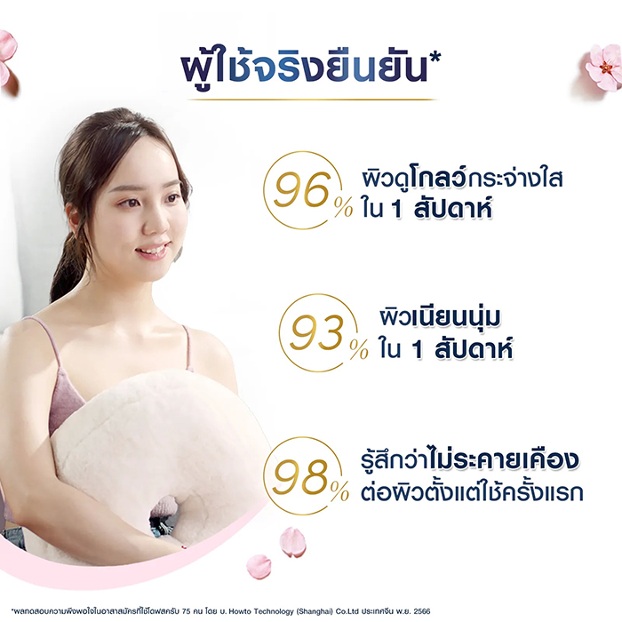 สครับขัดผิว Dove Body Scrub