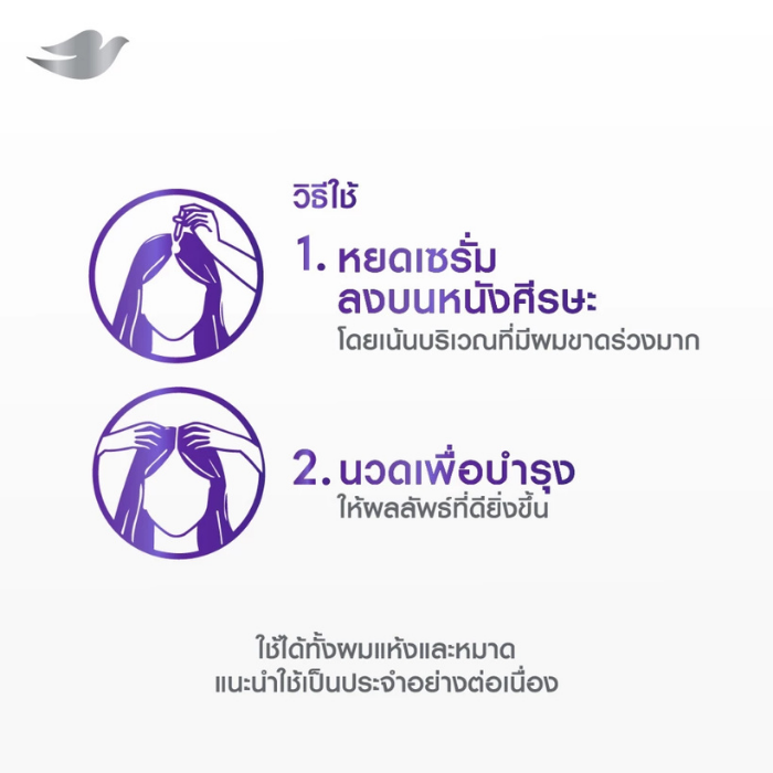 เซรั่มบำรุงเส้นผม Dove Derma Scalp Hairfall Recovery 3-In-1 Strengthening Serum