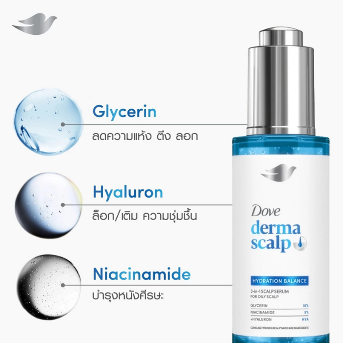 เซรั่มบำรุงเส้นผม Dove Derma Scalp Hydration Balance 3-In-1 Scalp Serum