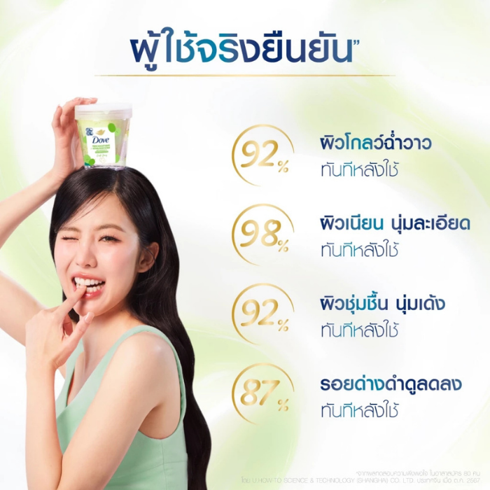 บอดี้สครับ Dove Fresh Muscat Grape Soymilk Body Scrub บอดี้สครับ Dove Fresh Muscat Grape Soymilk Body Scrub