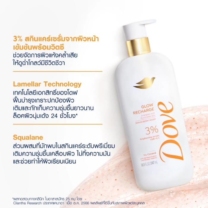 เซรั่มอาบน้ำ Dove Glow Recharg Body Wash Serum