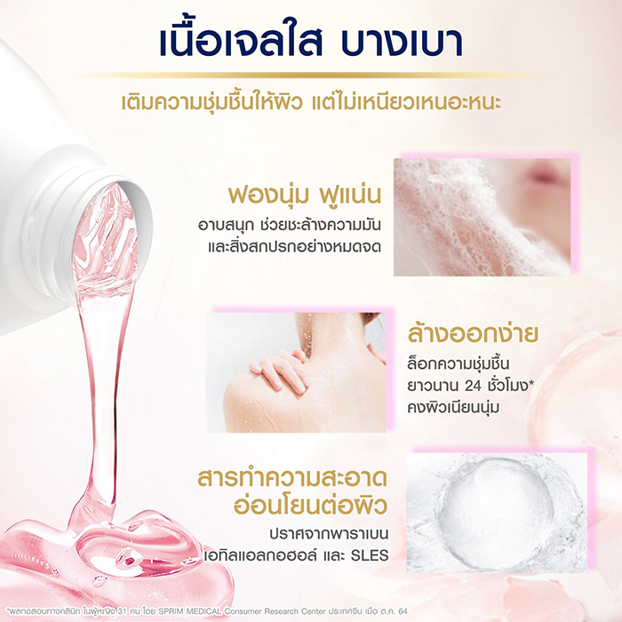 ครีมอาบน้ำ Dove Go Fresh Rebalancing Body Wash