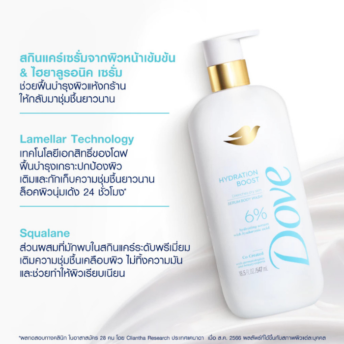 เซรั่มอาบน้ำ Dove Hydration Boost Body Wash Serum