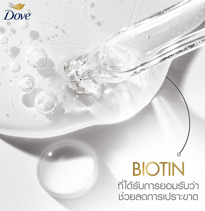 ทรีทเมนท์ Dove Treatment Mask Hya + Biotin Anti-Hair Fall Bio-P