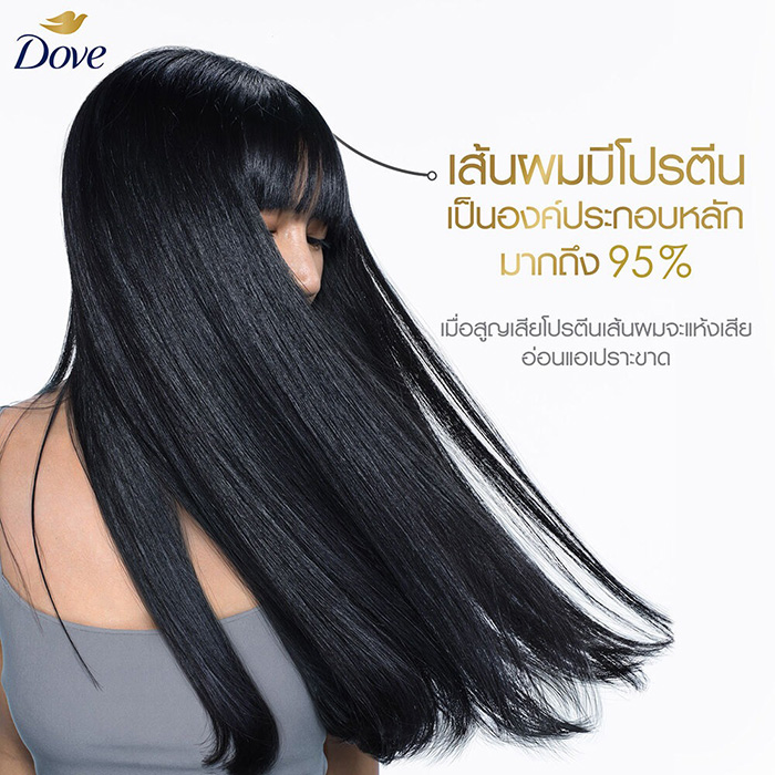 ทรีทเมนท์ Dove Treatment Mask Hya + Biotin Anti-Hair Fall Bio-P