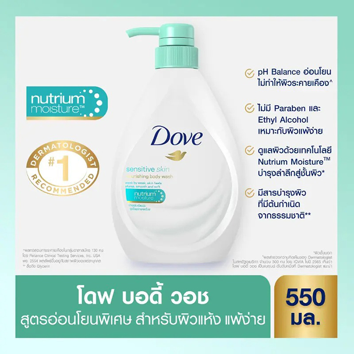 ครีมอาบ Dove Sensitive Skin Nourishing Body Wash