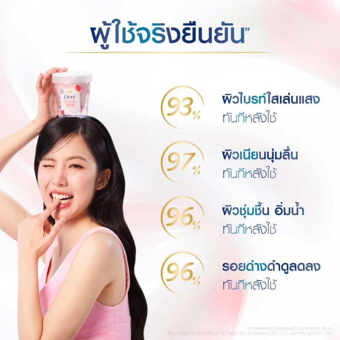 บอดี้สครับ Dove Sweet Strawberry Oat Milk Body Scrub บอดี้สครับ Dove Sweet Strawberry Oat Milk Body Scrub