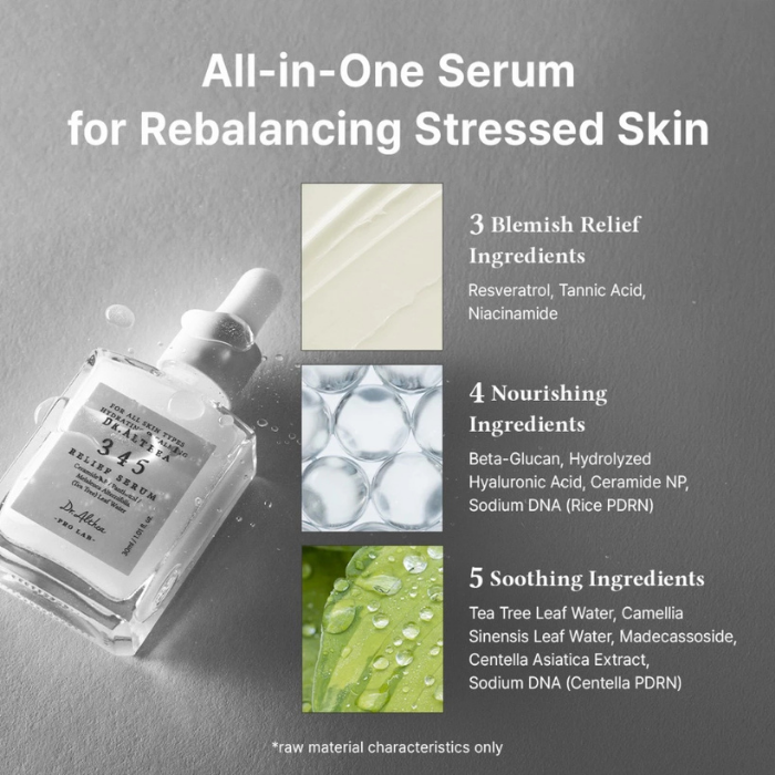 เซรั่มไฮเดรชั่น Dr.Althea 345 Relief Serum เซรั่มไฮเดรชั่น Dr.Althea 345 Relief Serum