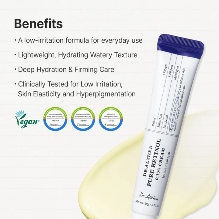 เรตินอล Dr.Althea Pure Retinol 0.15% เรตินอล Dr.Althea Pure Retinol 0.15%