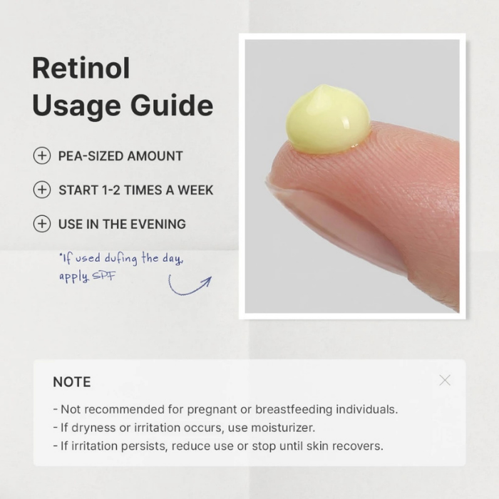 เรตินอล Dr.Althea Pure Retinol 0.15%