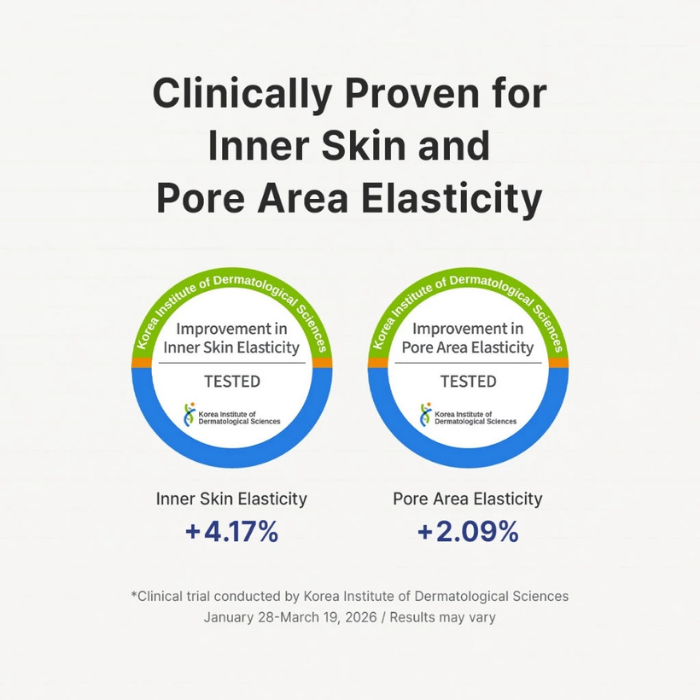 เรตินอล Dr.Althea Pure Retinol 0.15% เรตินอล Dr.Althea Pure Retinol 0.15%