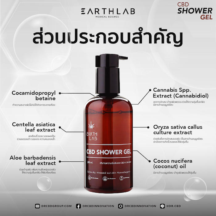 เจลอาบน้ำ DR.CBD Earth Lab Shower Gel