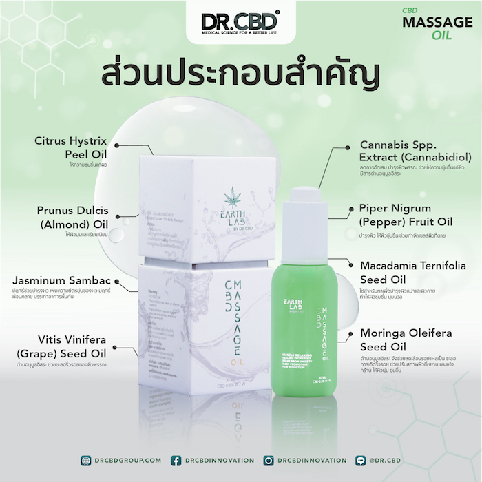 น้ำมันนวดผิวกาย Dr.CBD Earth Lab Massage Oil