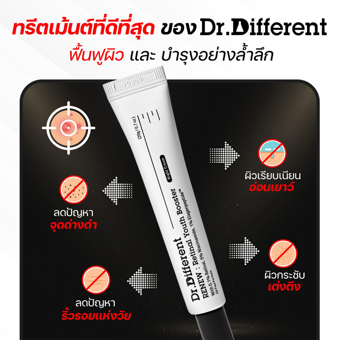 ทรีทเม้นท์ผิวหน้า Dr. Different Renew Retinal Youth Booster 