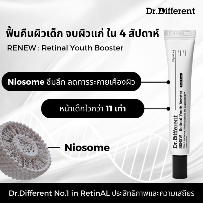 ทรีทเม้นท์ผิวหน้า Dr. Different Renew Retinal Youth Booster 