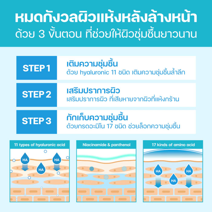 โฟมล้างหน้า Dr.G Hydra Aqua Bubble Foam Cleanser