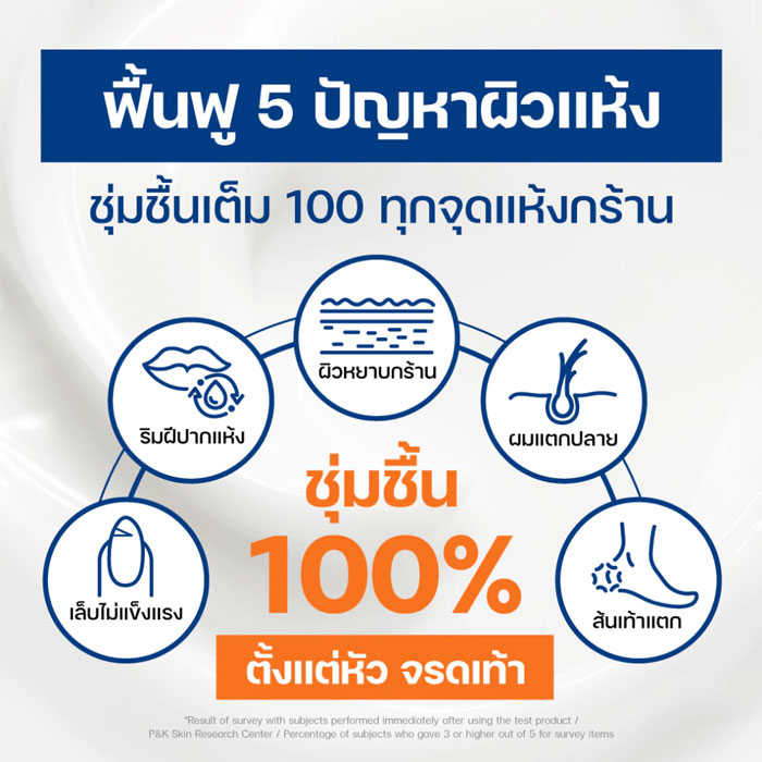มอยเจอร์ไรเซอร์ Dr.G Dermoisture Barrier.D Multi Balm