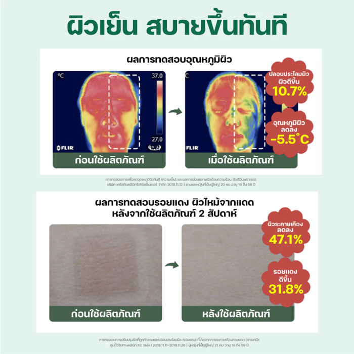 เอสเซนส์ Dr.G R.E.D Blemish Clear Soothing Essence
