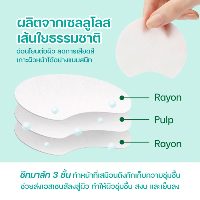 โทนเนอร์ Dr.G R.E.D BLEMISH Clear Quick Soothing Pads
