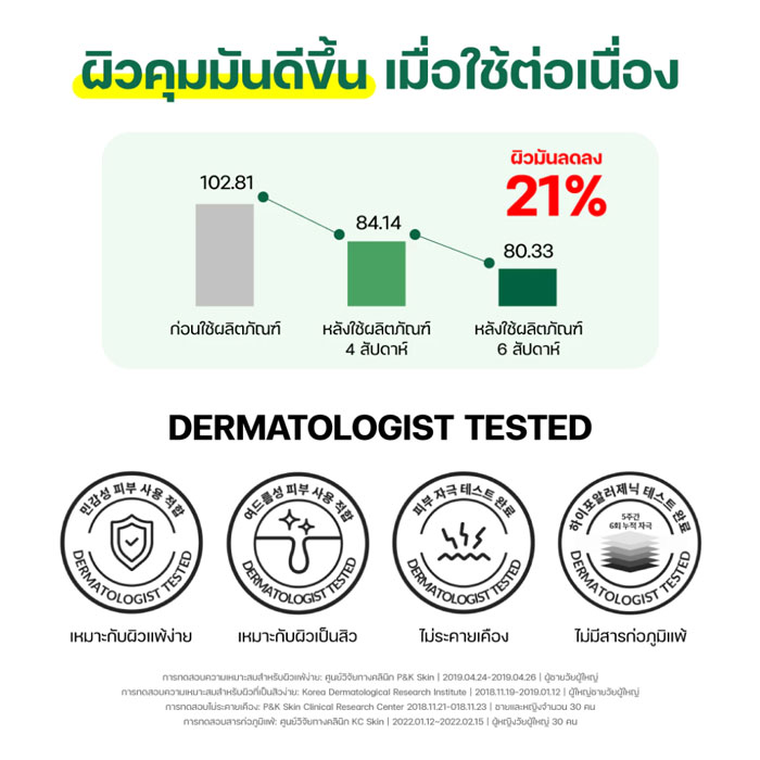 โทนเนอร์ Dr.G R.E.D Blemish Clear Soothing Toner