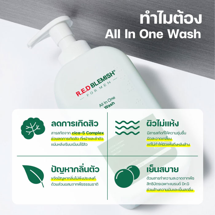 เจลล้างหน้าและผิวกาย Dr.G R.E.D Blemish for Men All in One Wash