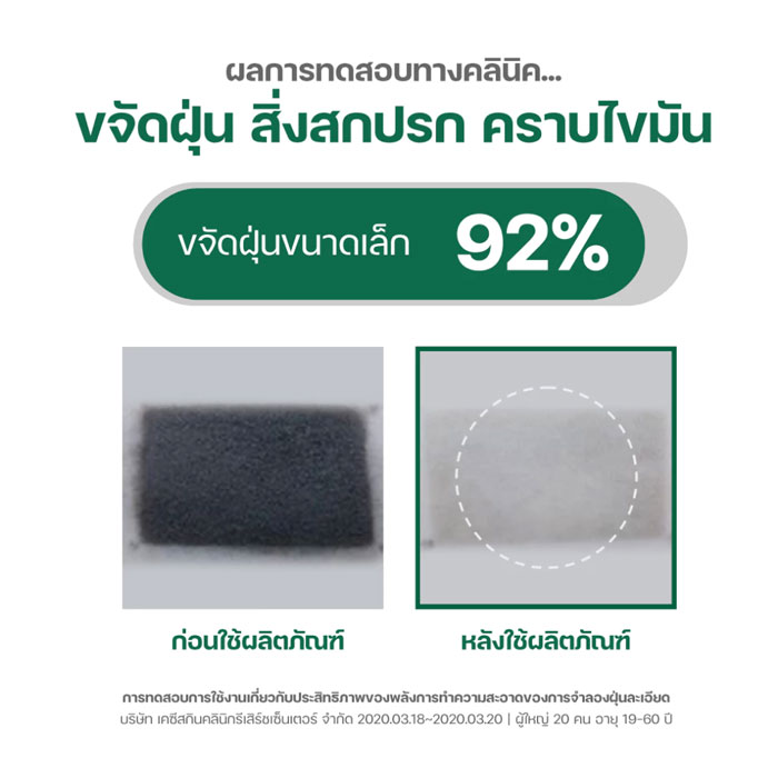 เจลล้างหน้าและผิวกาย Dr.G R.E.D Blemish for Men All in One Wash