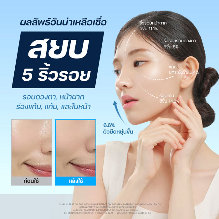 ครีมบำรุงผิวหน้า Dr.G Black Snail Cream