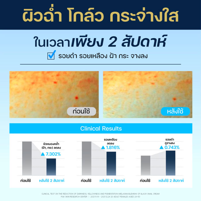 ครีมบำรุงผิวหน้า Dr.G Black Snail Cream