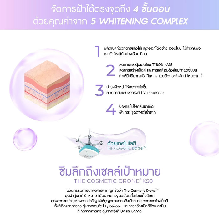 ครีมบำรุงผิวหน้า Am Herb Anti-Melasma Cream