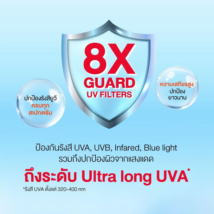 ครีมกันแดด Am Herb Advanced Ultra Long UVA & UVB Protection SPF50+ PA++++