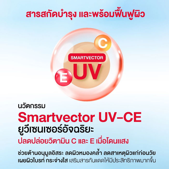 ครีมกันแดด Am Herb Advanced Ultra Long UVA & UVB Protection SPF50+ PA++++