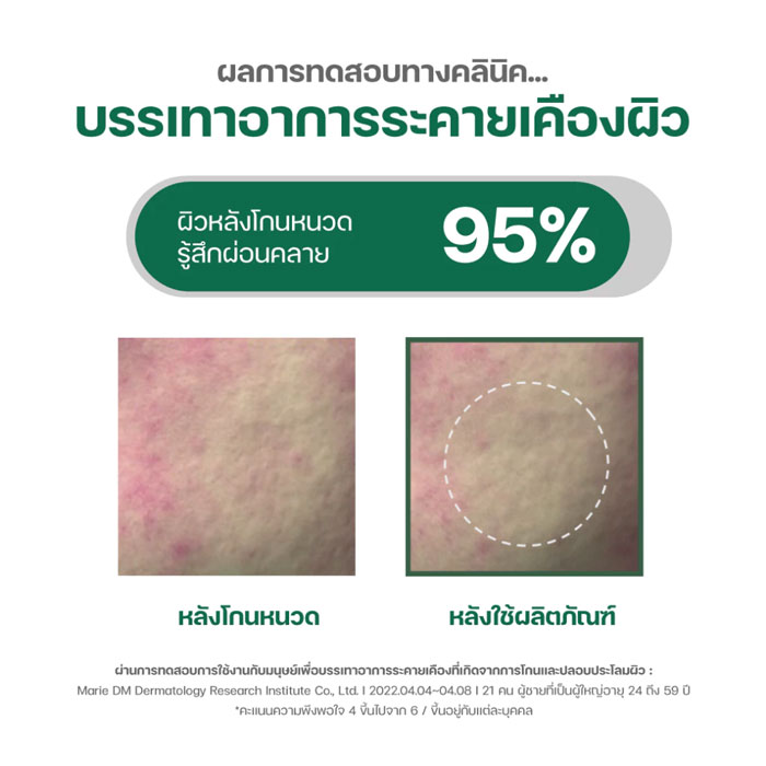 โทนเนอร์สำหรับผู้ชาย Dr.G R.E.D Blemish for Men Soothing Toner