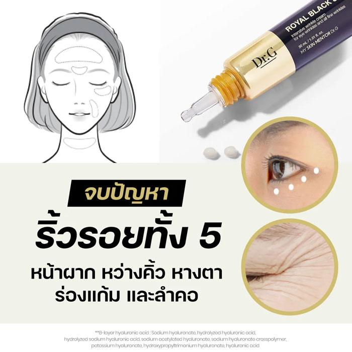 อายครีม Dr.G Royal Black Snail Eye Cream