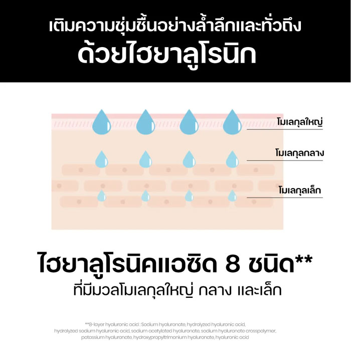 อายครีม Dr.G Royal Black Snail Eye Cream