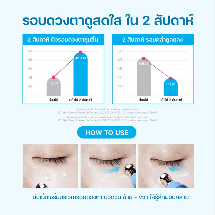 อายครีม Dr.G Hydra Aqua Retinol Eye Cream