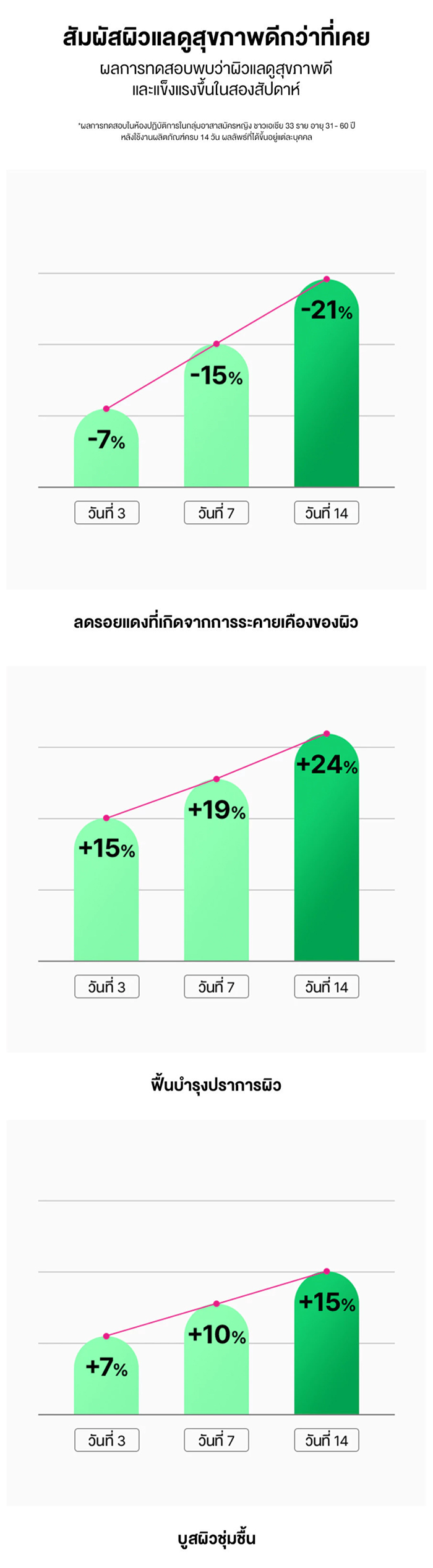 ครีมทาหน้า Dr.Jart+ Cicapair™ Intensive Soothing Repair Cream ครีมทาหน้า Dr.Jart+ Cicapair™ Intensive Soothing Repair Cream